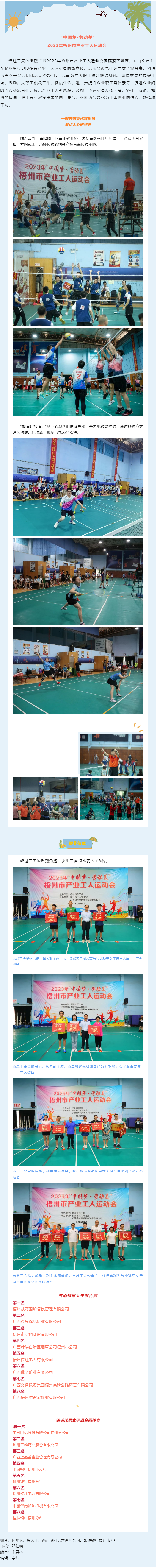 “氣”“羽”不凡！市產業(yè)工人運動會圓滿收官.png