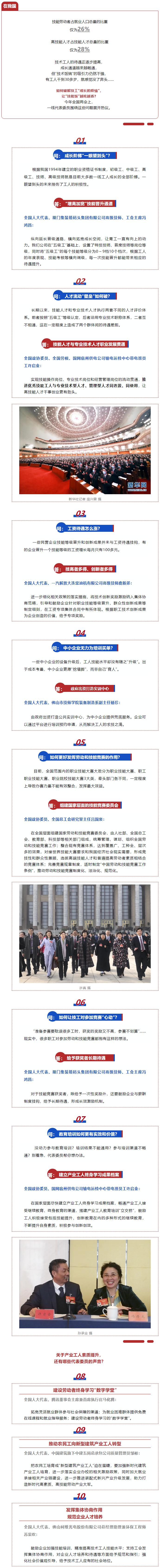 【聚焦兩會】評職稱、漲工資……@技術工人，代表委員正在為你發(fā)聲！.png