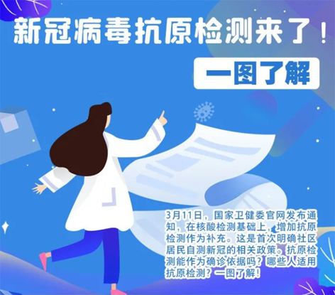 轉(zhuǎn)擴(kuò)！新冠抗原自測(cè)怎么測(cè)，這張圖說明白了