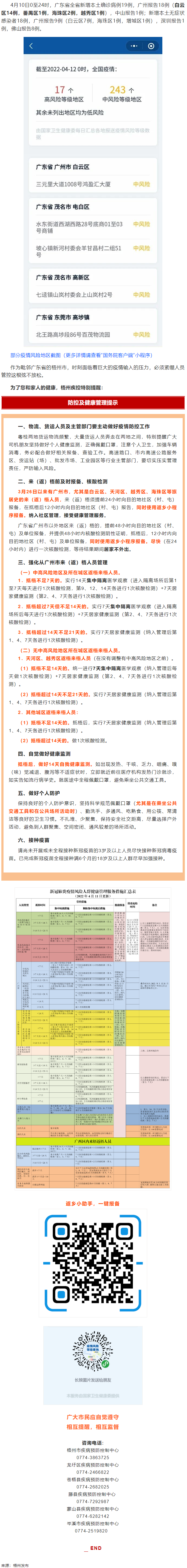 集中隔離？居家監(jiān)測？3月26日以來到過廣州的來返梧州人員，請注意！.png