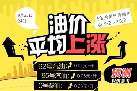 油價(jià)今晚“5連漲”！下班趕緊加油