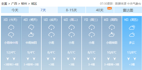 春節(jié)期間廣西天氣怎么樣？最新預報