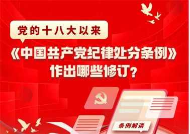 黨的十八大以來，《中國共產黨紀律處分條例》作出哪些修訂？