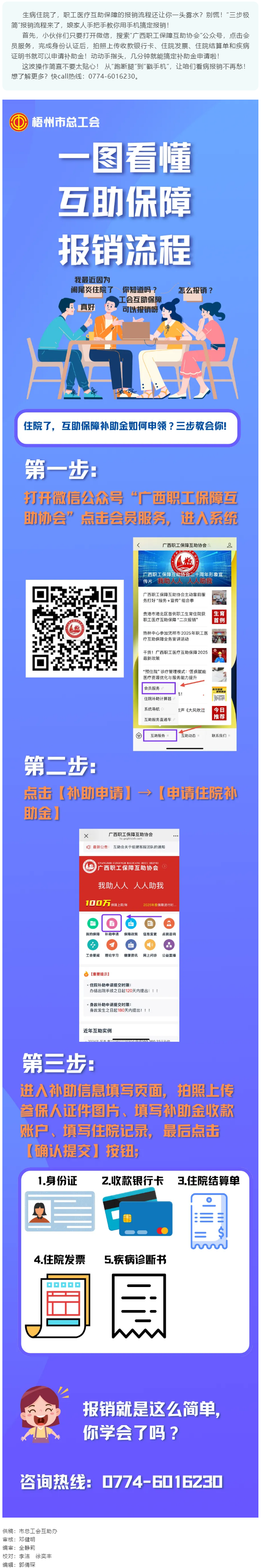 互助保障“三步極簡”報銷流程，你學(xué)會了嗎？.png