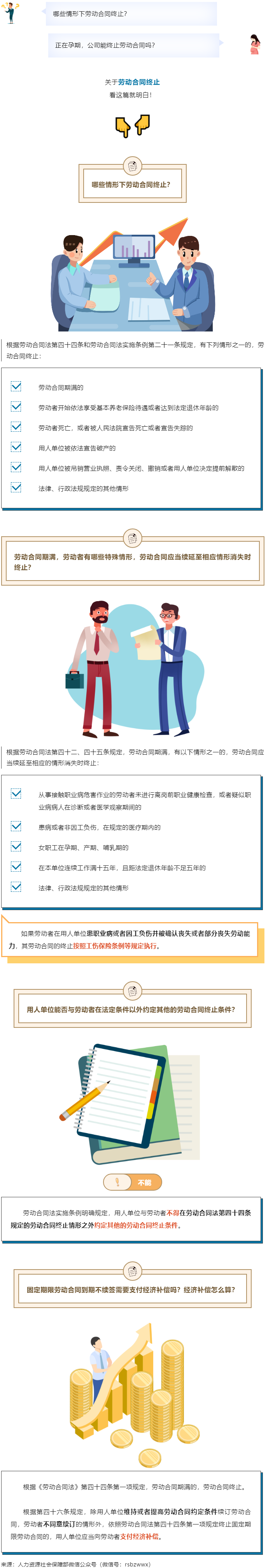 【微課堂】勞動合同終止的情形有哪些？點擊了解→.png