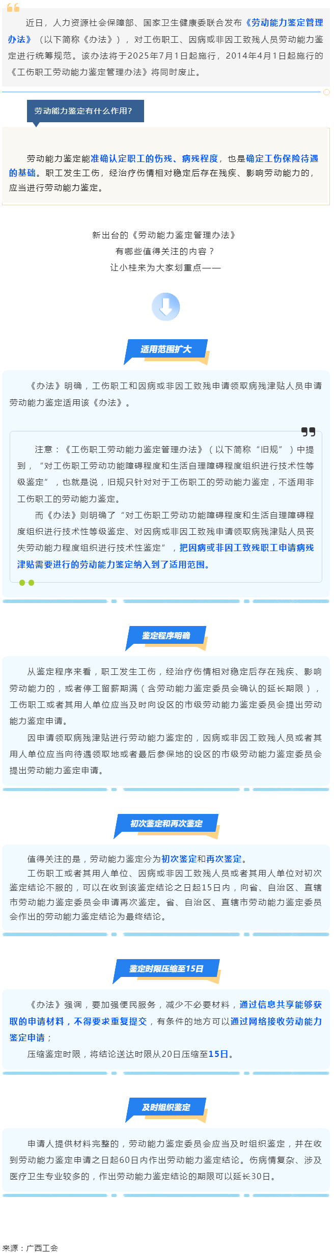 勞動(dòng)能力鑒定，將有新變化！.png